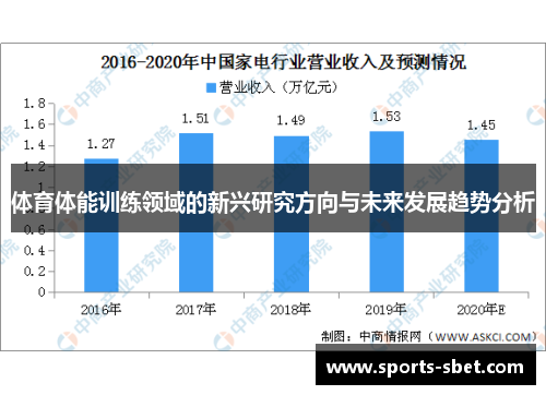 体育体能训练领域的新兴研究方向与未来发展趋势分析